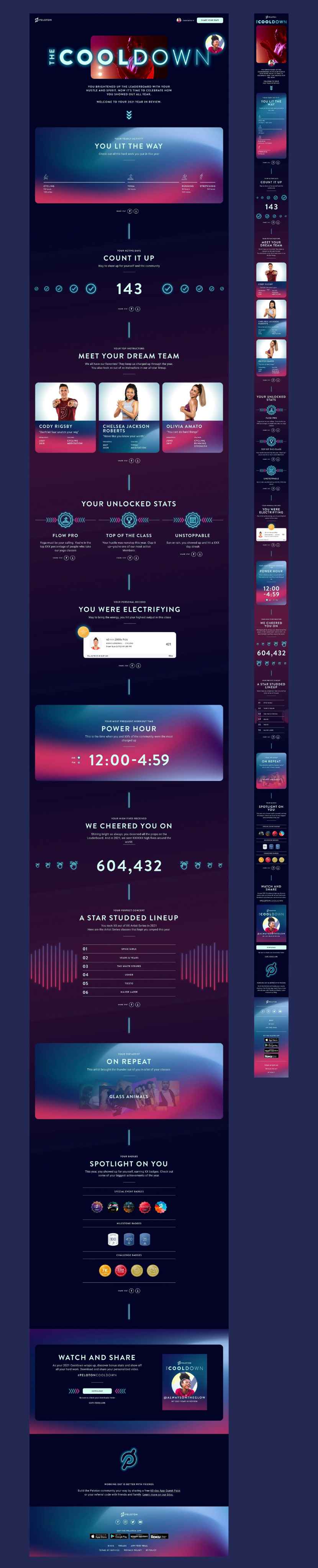 Full Peloton Cooldown microsite mockup — a long single-page scroll covering yearly activity, active days, top instructors, personal records, peak workout hour, high fives, top artist concerts, and shareable stats.