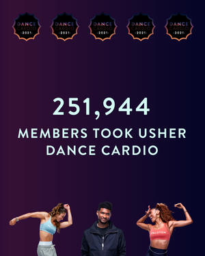Community stat — 251,944 Members took Usher Dance Cardio.