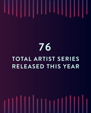Community stat — 76 total artist series released this year.