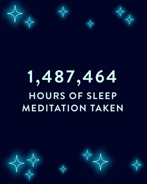 Community stat — 1,487,464 hours of sleep meditation taken.