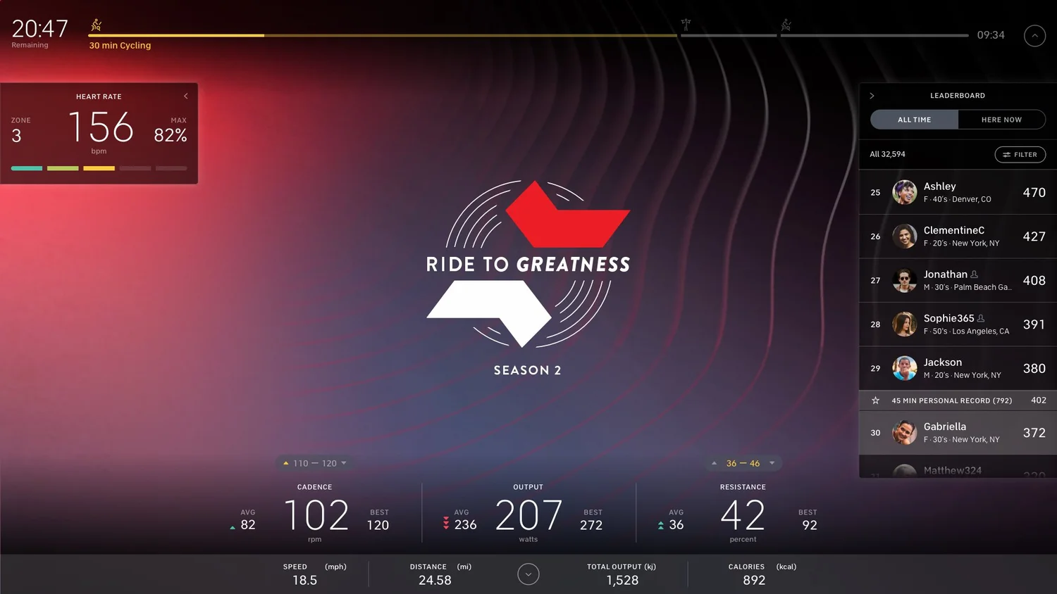 Ride To Greatness campaign still.